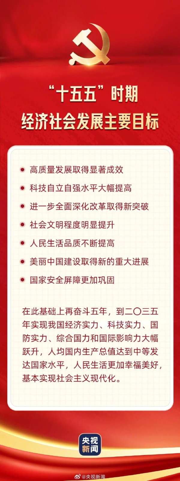 聚富人 “十五五”主要目标确定 | 一图速览